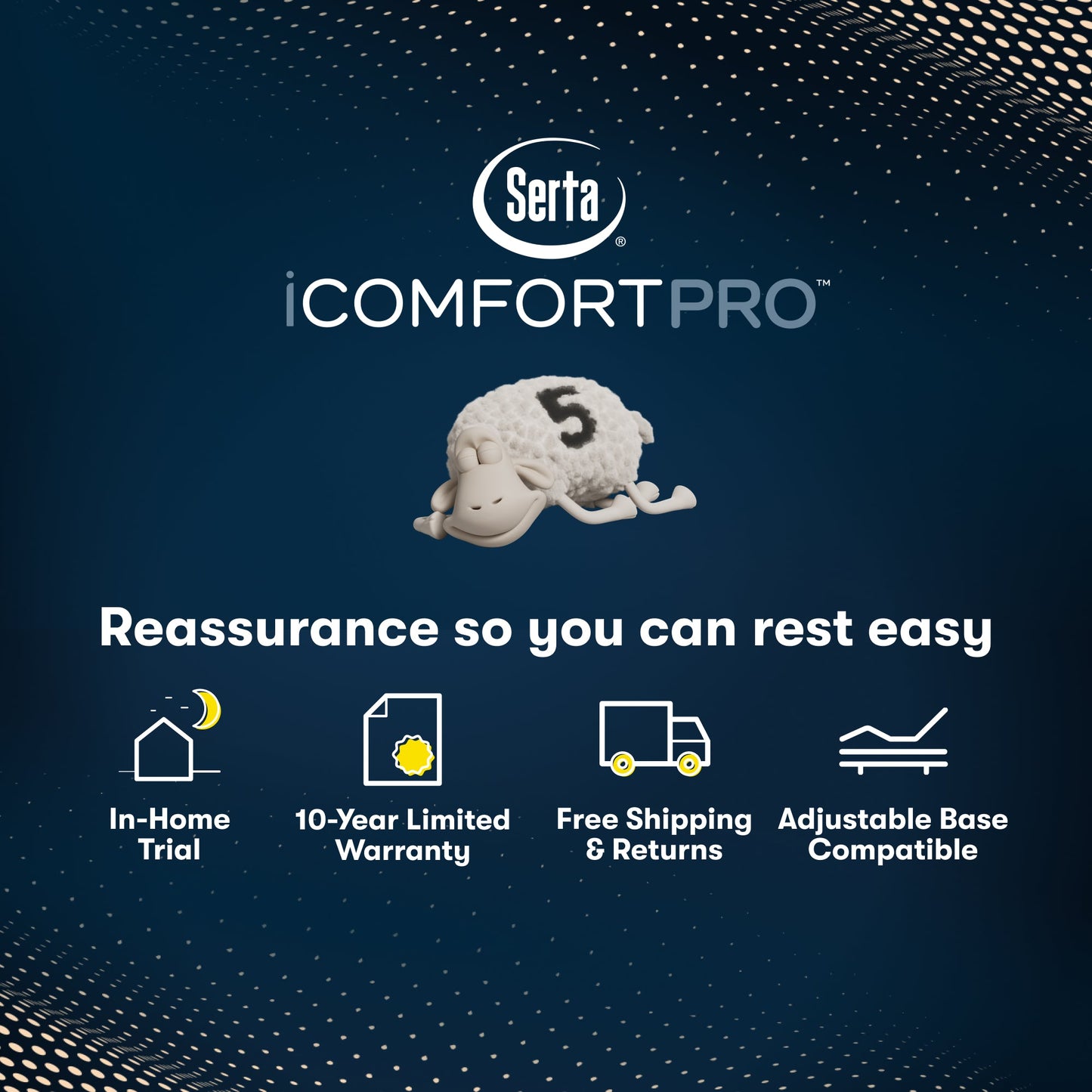 iComfortPro Granby Extra Firm Mattress information chart || feel: extra Firm || level: Level 1