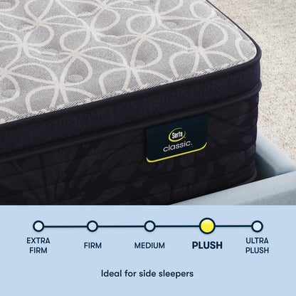 Serta Classic Clarks Hill 14.5" Plush mattress chart showing the plush selection in a chart below