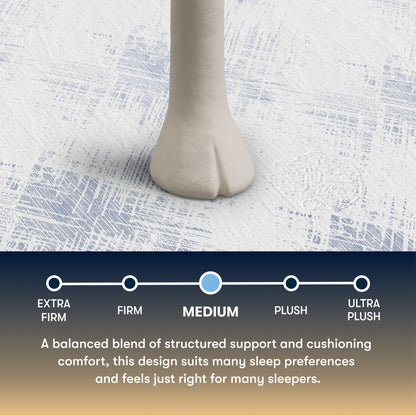 Foot on a Serta perfect sleeper hybrid medium mattress with a scale labeled 'Medium' and descriptive text about mattress firmness.