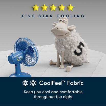 Blue fan and plush sheep with 'Five Star Cooling' and 'CoolFeel Fabric' text on a gray background
