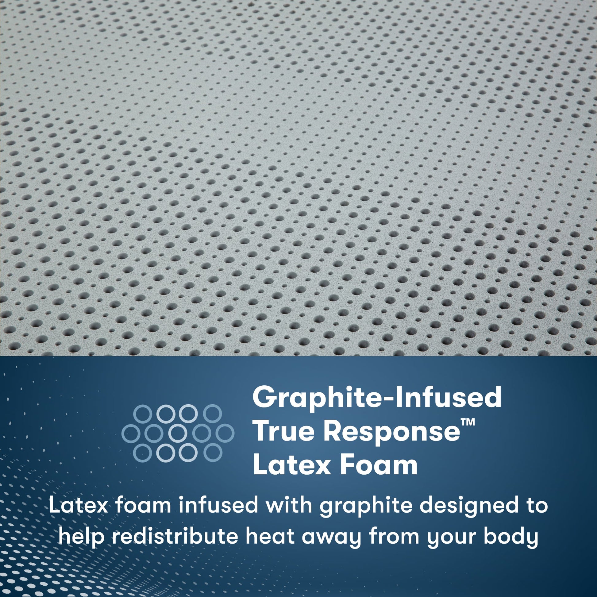 Graphite-Infused Latex Foam insides of an Perfect Sleeper Pro Kensington Medium Mattress || Level: Level 1 || Feel: Medium
