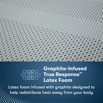 Graphite-Infused Latex Foam insides of an Perfect Sleeper Pro Kensington Medium Mattress || Level: Level 1 || Feel: Medium
