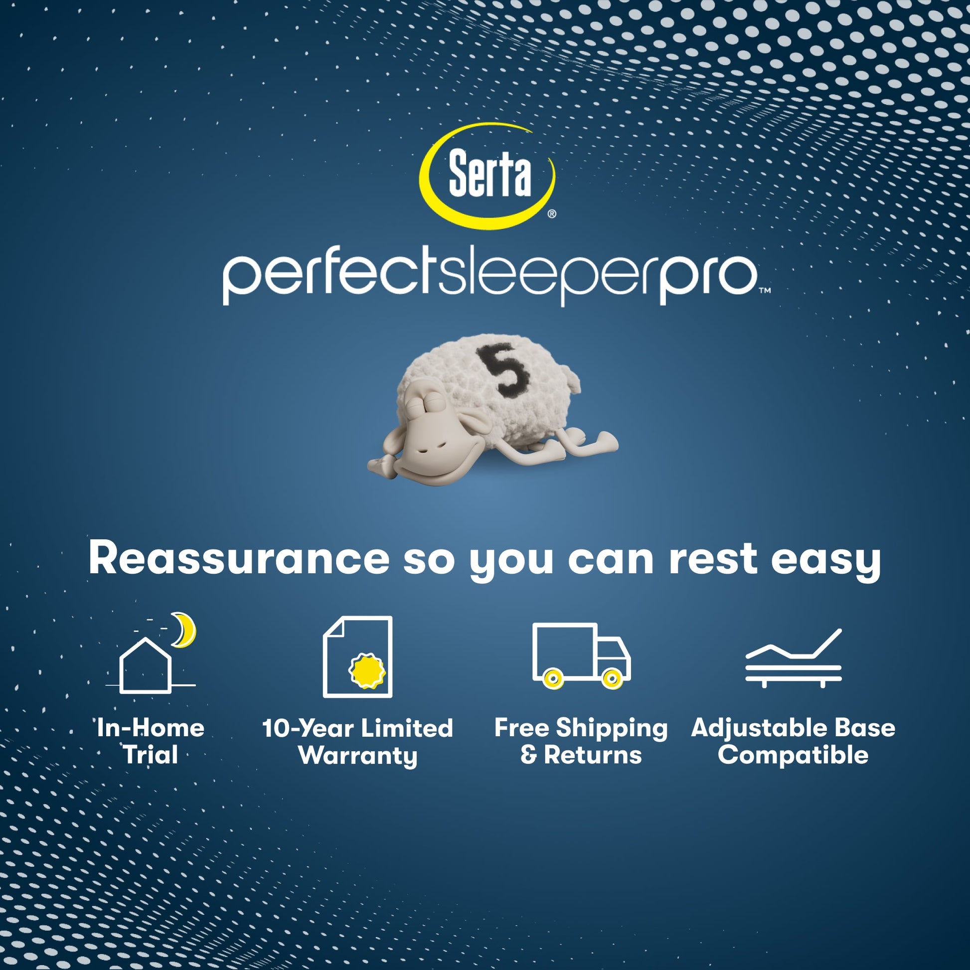 Perfect Sleeper Pro Kensington Medium Mattress information chart || Level: Level 1 || Feel: Medium