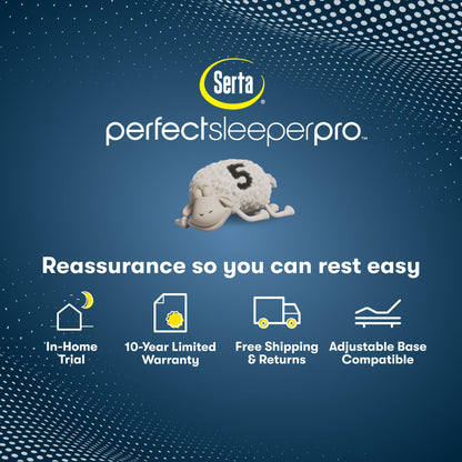 Perfect Sleeper Pro Kensington Medium Mattress information chart || Level: Level 1 || Feel: Medium