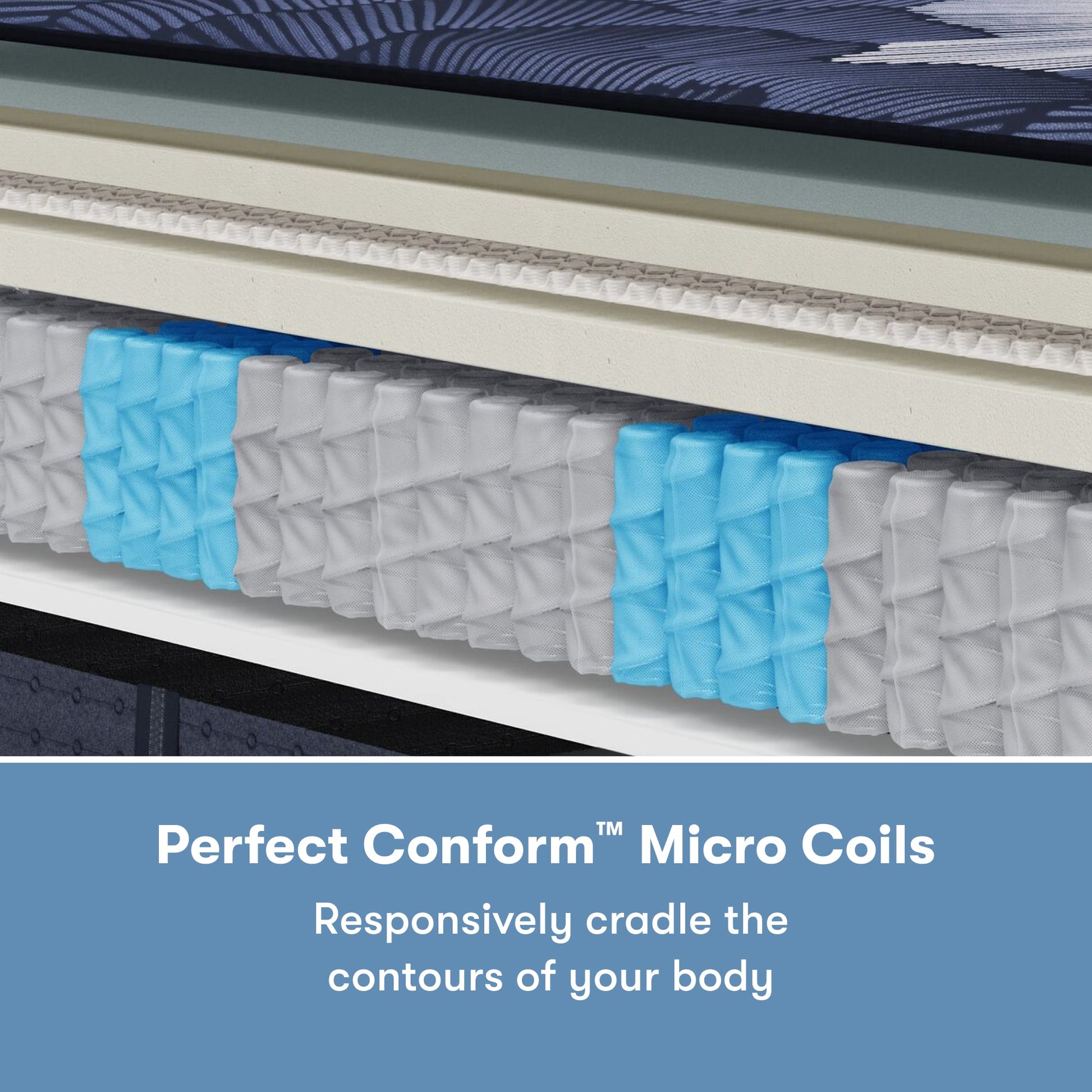 Inside look of a Perfect Sleeper X Hybrid Prescot Plush Mattress showing mico coils || feel: Plush || level: Level 2