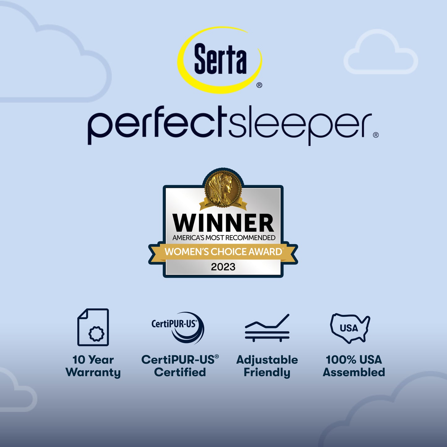 Perfect Sleeper Nurture Night 13.5" Plush Mattress