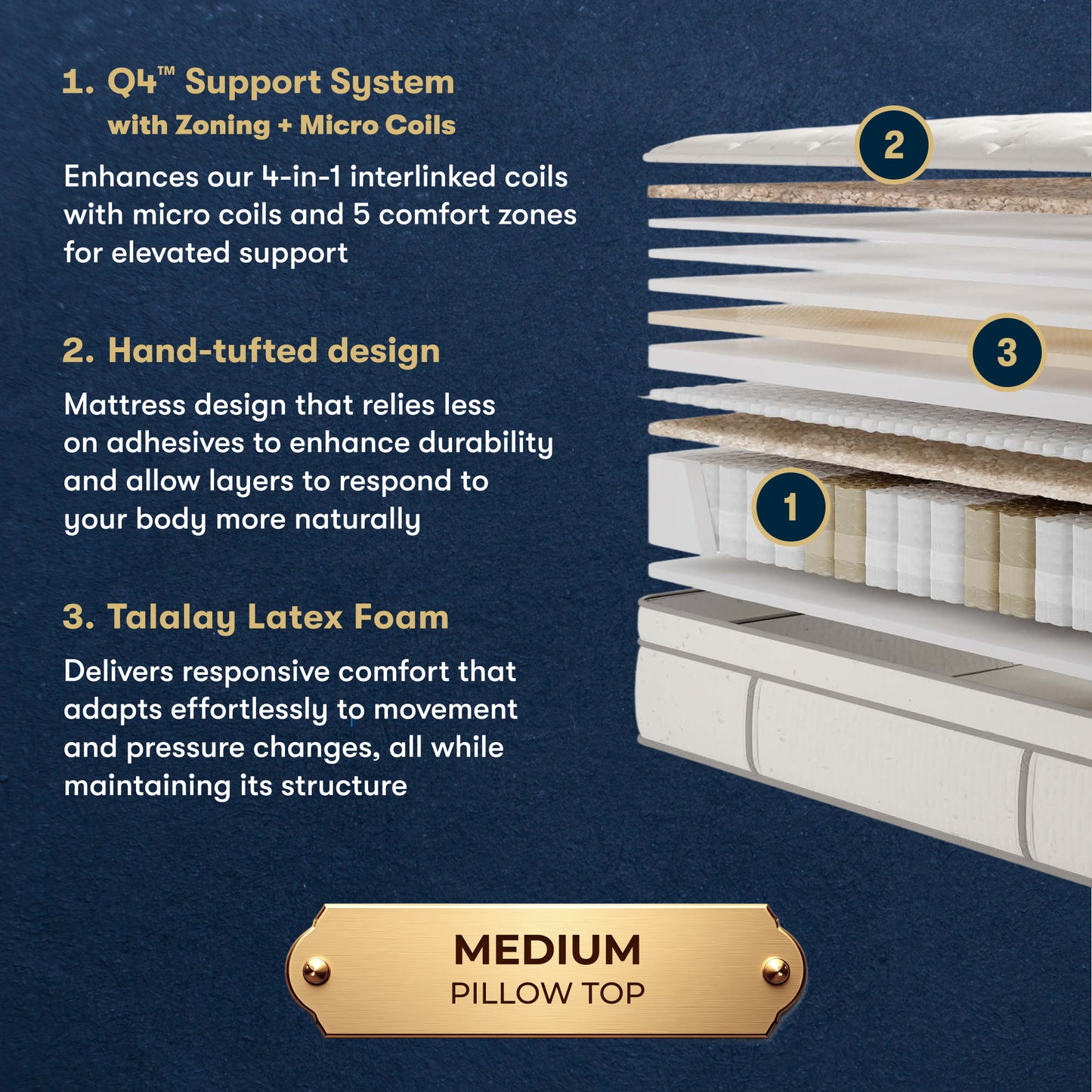 Masterpiece™ Handcrafted by Serta® Exhibit Medium Pillow Top