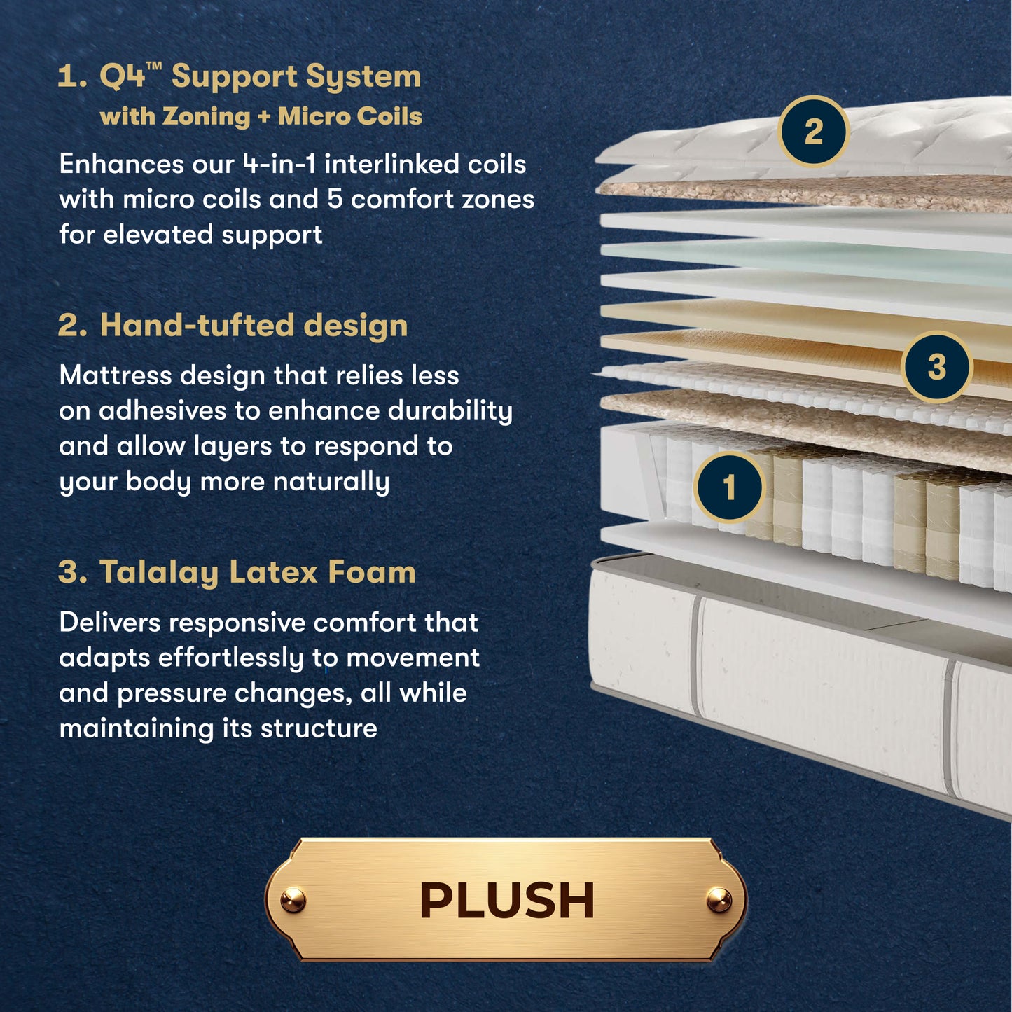 Masterpiece™ Handcrafted by Serta® Exhibit Plush